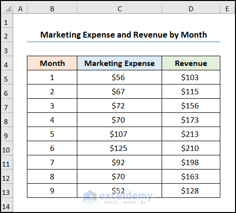 Embedded Excel Chart Embedded Excel Chart