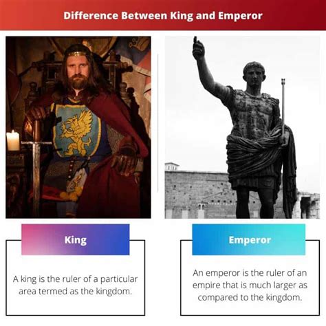 The Emperor's Crown: Royal Authority Compared