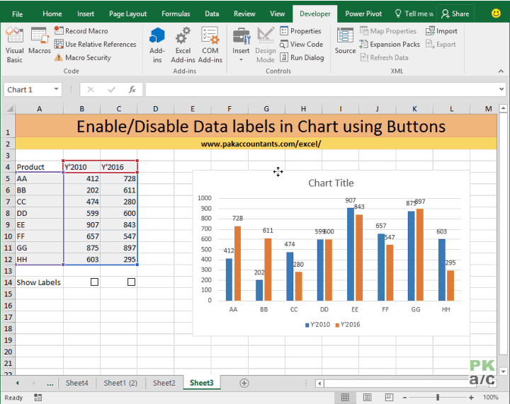 Enable Or Disable Excel Data Labels At The Click Of A Button How To Pakaccountants Com Enable Or Disable Excel Data Labels At The Click Of A Button How To Pakaccountants Com