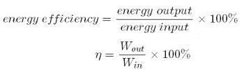 Unraveling the Energy Efficiency Ratio Mystery
