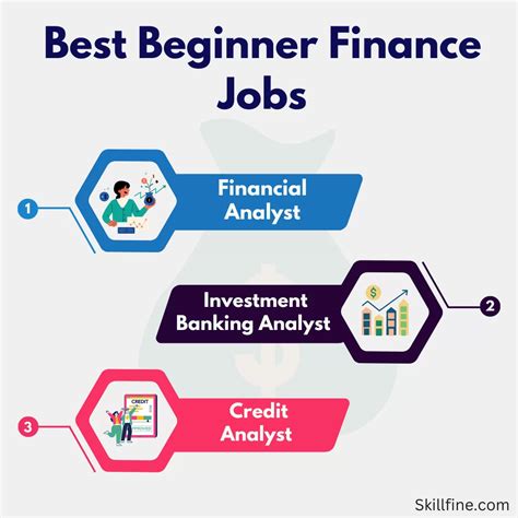 5 Essential Tips for Entry-Level Finance Jobs