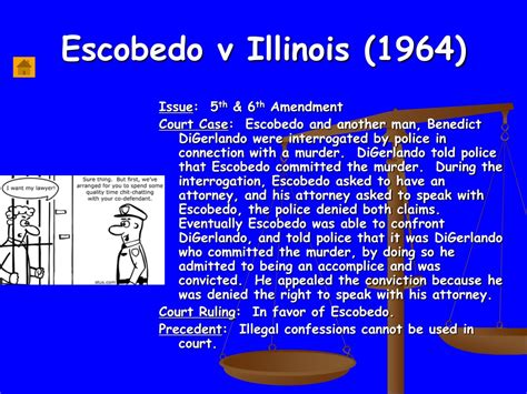 Escobedo v Illinois: A Landmark Case