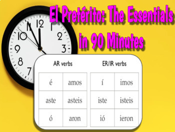 Essential Preterite Conjugation An Introduction In 90 Minutes Google Essential Preterite Conjugation An Introduction In 90 Minutes Google
