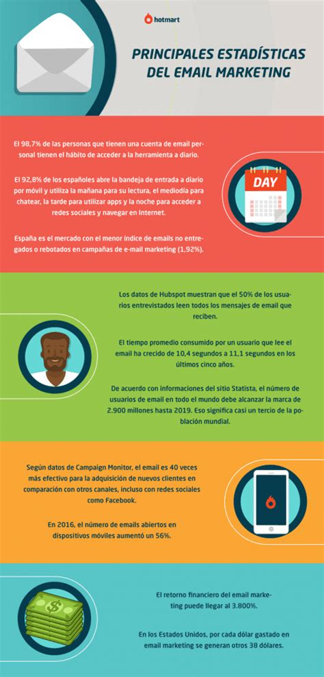 Estrategia De Marketing Para Un Mundo M Vil Instituto Americano Estrategia De Marketing Para Un Mundo M Vil Instituto Americano