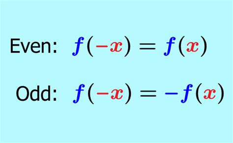 The Ultimate Guide: 5 Function Tips