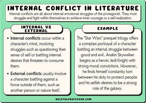 The Battle Within: Exploring Internal Conflict
