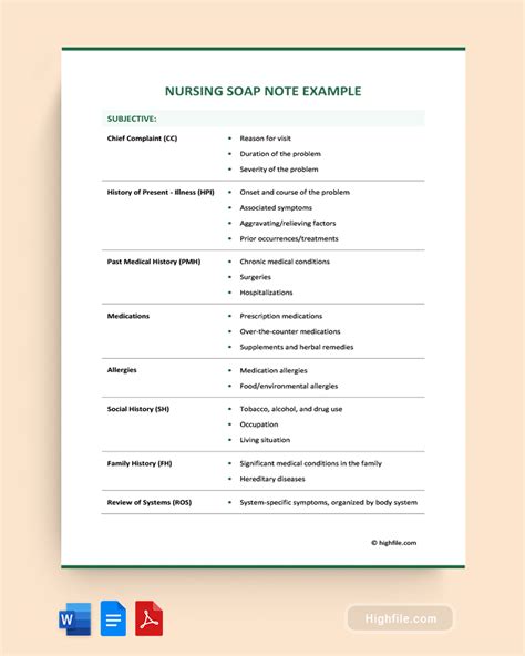 Master the Art of SOAP Note Writing