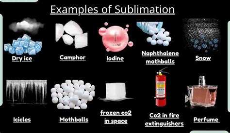 6 Ways to Sublimate: Creative Transformation