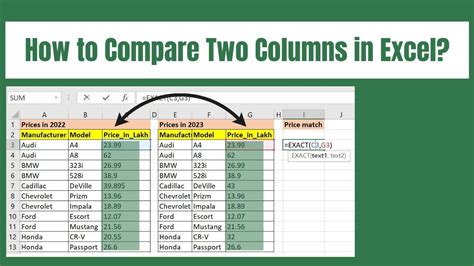 Find Excel's Magic: Comparing Columns with Ease
