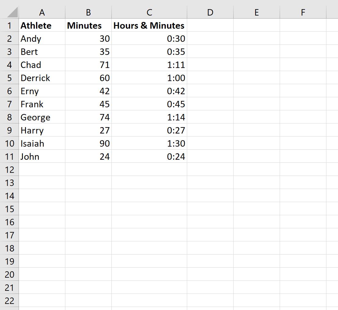 Excel's Quick Trick: Minutes to Hours