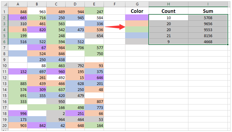 Excel Count And Sum Cells By Color Excel Count And Sum Cells By Color