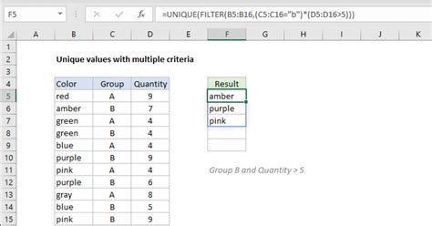 Excel: Count Unique Values with Criteria
