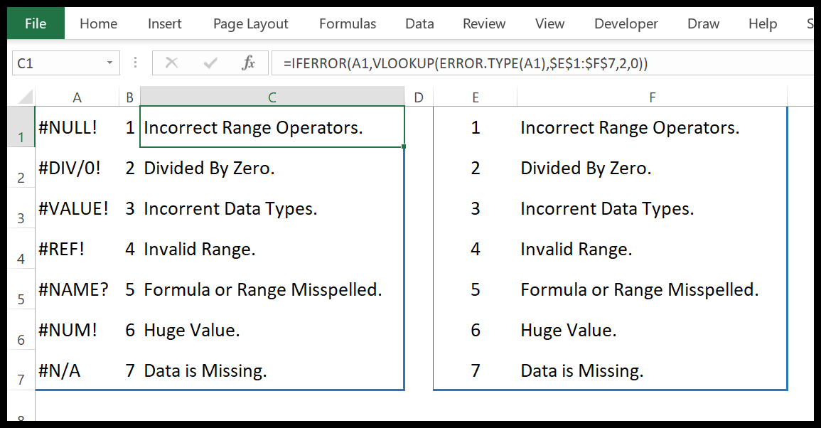 Excel Error Type Function Exceljet Excel Error Type Function Exceljet