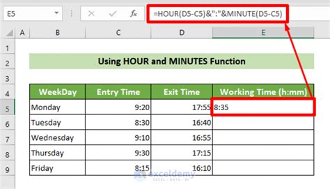 Convert Minutes to Hours: Excel Formula