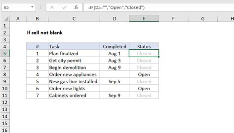 Excel's Blank Cell Tricks: Unlocking Potential