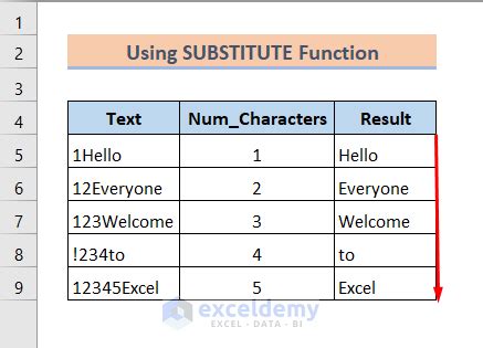 Remove Text Easily: Excel's Left-Cut Tool