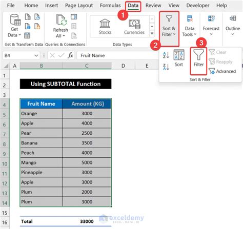 The Ultimate Guide to Excel's Filtered Cell Summation