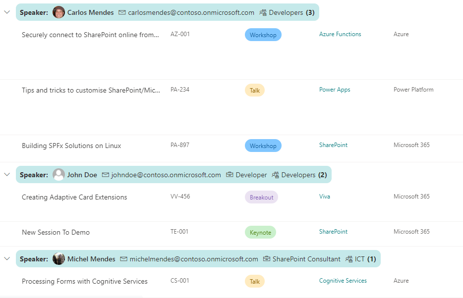 Mastering the Expandable Group Header in SharePoint