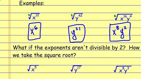 Unraveling the Mystery of Exponents in Square Roots