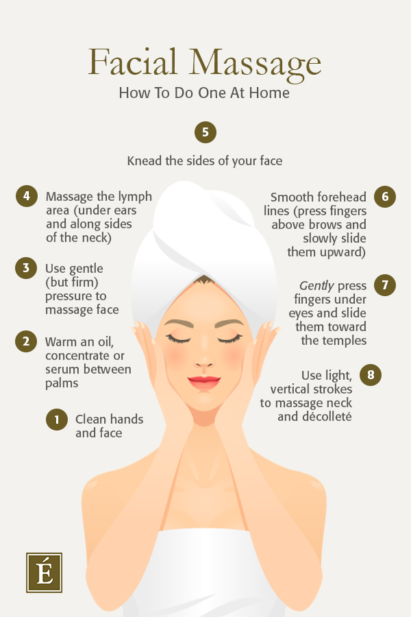 Facial Massages For Your Skincare Routine At Home Facial Massages For Your Skincare Routine At Home