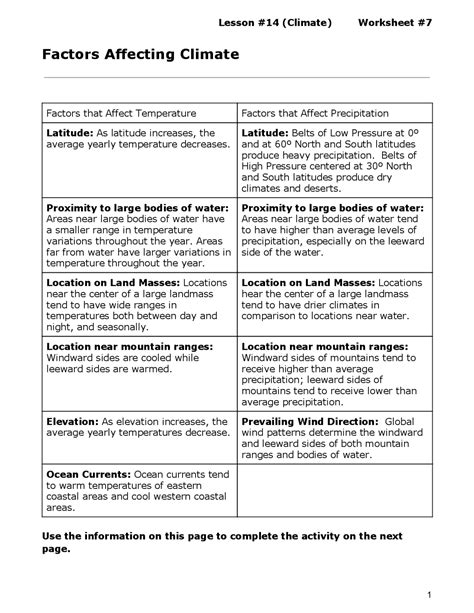 Factors Affecting Climate Study Notes History Docsity Worksheets Factors Affecting Climate Study Notes History Docsity Worksheets