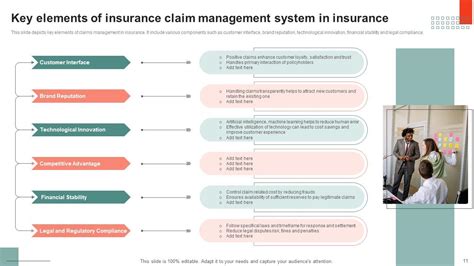 The Ultimate Guide to Insurance Claims