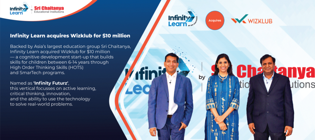 Factors Of 42 Infinity Learn By Sri Chaitanya Factors Of 42 Infinity Learn By Sri Chaitanya