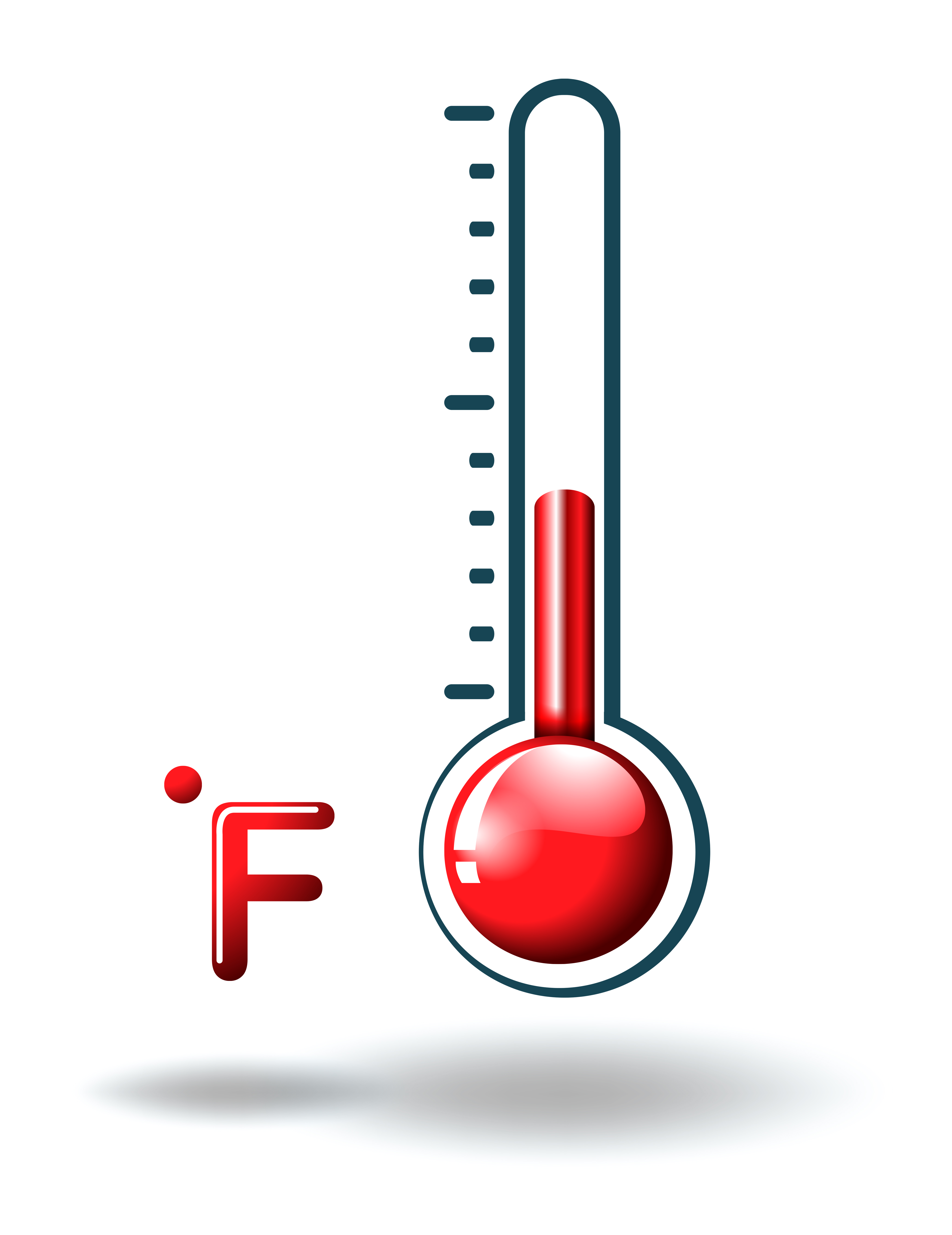Fahrenheit Scale Fahrenheit Scale