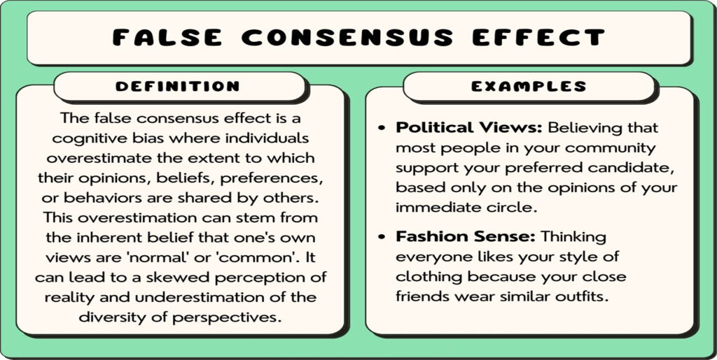 How to Beat the False Consensus Effect