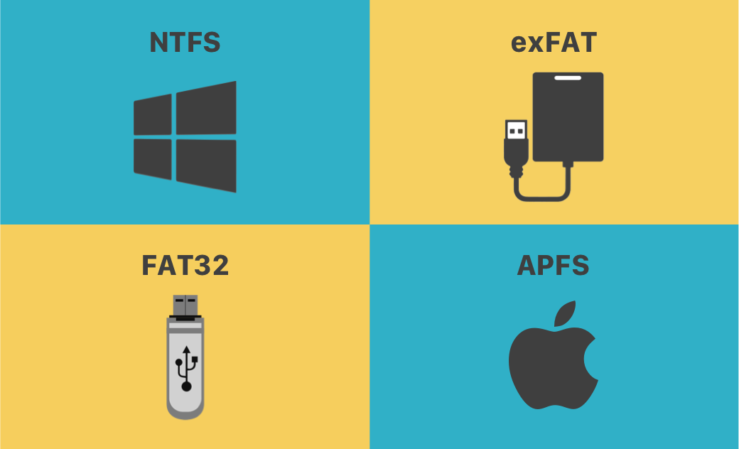 Top 5 Fat32 vs Ext4 Differences