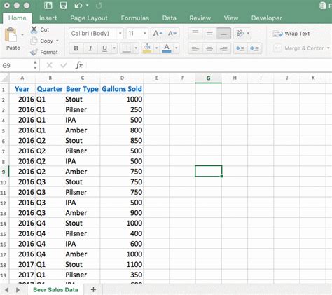 Filter The Data With Basic Pivot Table Techniques In Excel Youtube Filter The Data With Basic Pivot Table Techniques In Excel Youtube