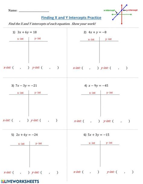 Finding The X And Y Intercept Worksheet