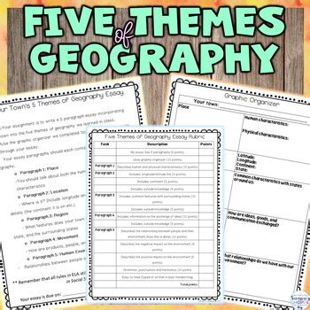 Five Themes Of Geography Essay By Samson S Shoppe Tpt Five Themes Of Geography Essay By Samson S Shoppe Tpt