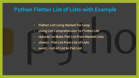 Unraveling Python's List Flattening Magic