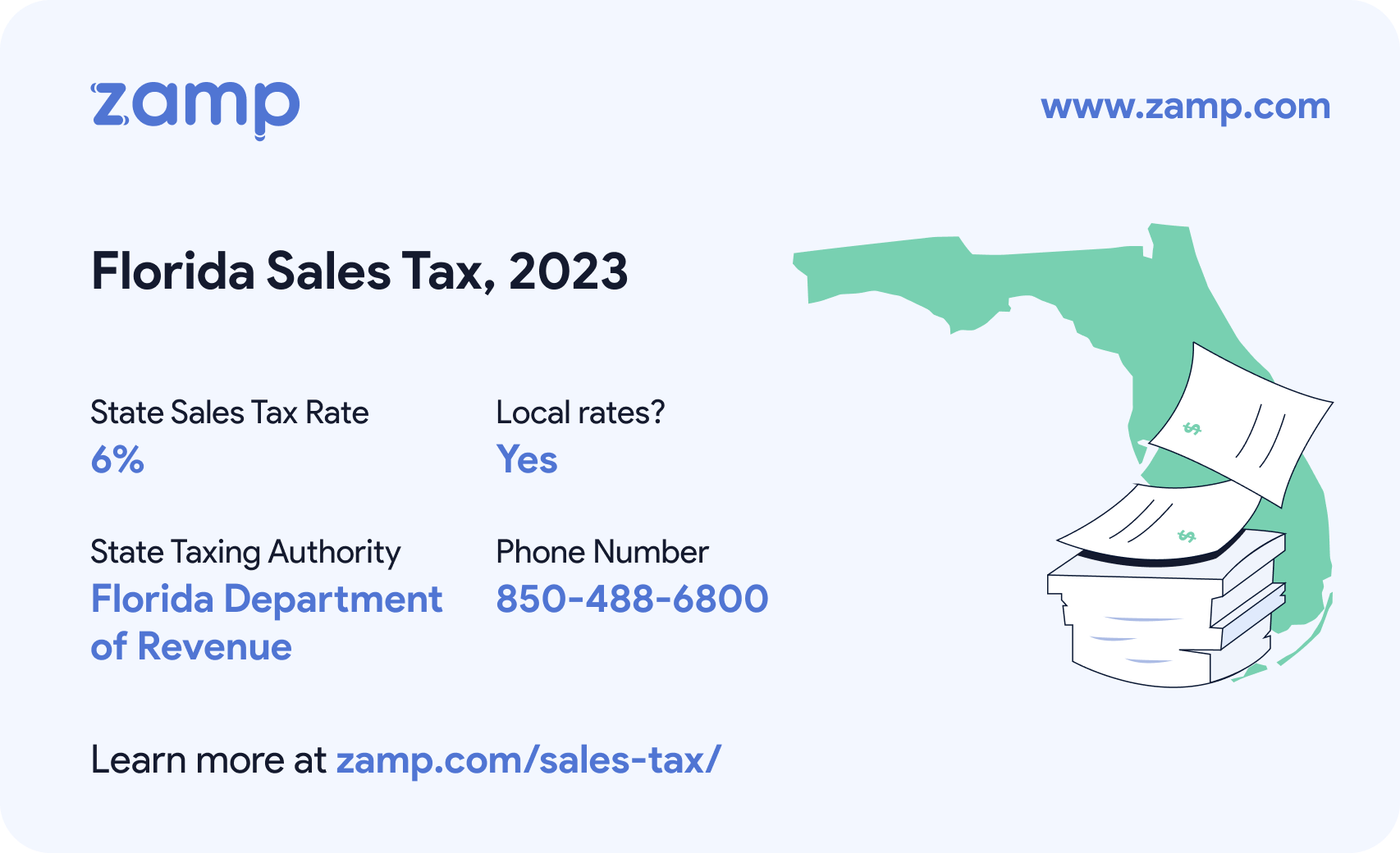 The Florida Sales Tax Guide: 5 Tips