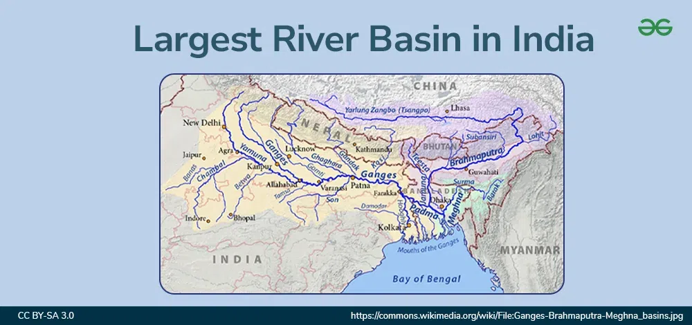 5 Facts About Florida's Largest River