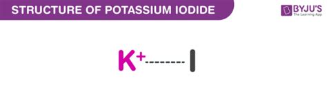 4 Ways to Make Potassium Iodide