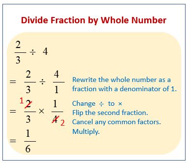 Mastering Fraction Division with Whole Numbers