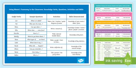 Free Bloom S Taxonomy Classroom Verbs Questions Activities Skills