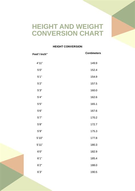 Free Metric Height Conversion Chart Download In Pdf, 59% Off Free Metric Height Conversion Chart Download In Pdf, 59% Off