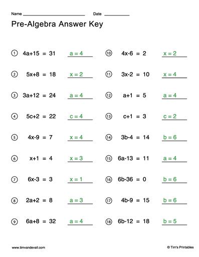 Free Pre Algebra Problems Worksheet Download Free Pre Algebra Problems Free Pre Algebra Problems Worksheet Download Free Pre Algebra Problems