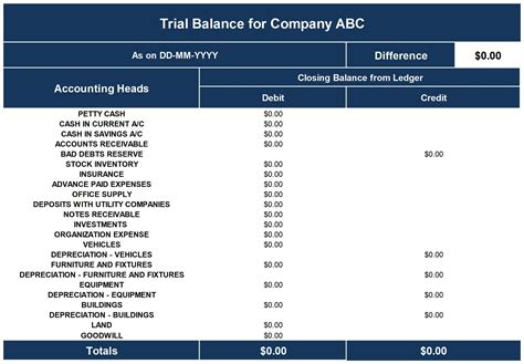 Free Trial Balance Template Excel Free Trial Balance Template Excel