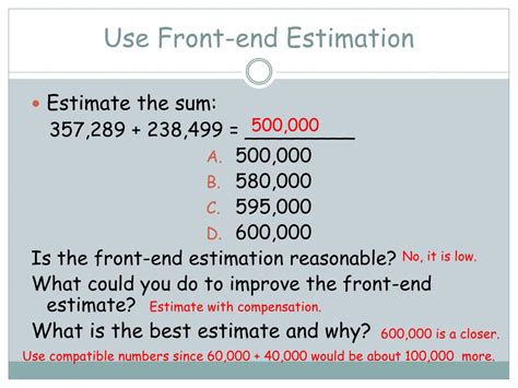 Front End Estimation Simplified: The Ultimate Guide
