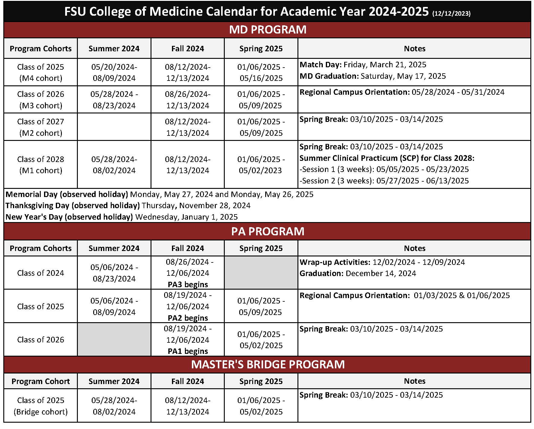 FSU Calendar: 5 Key Dates. FSU Calendar: 5 Key Dates.