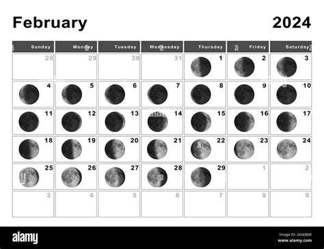 The February Full Moon Guide