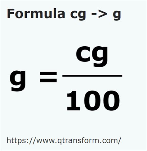 3 Simple Steps to Convert g to cg