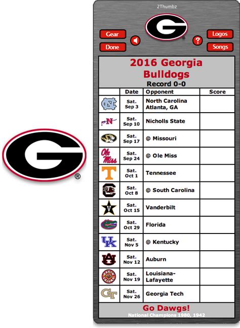 Georgia Bulldogs: Unveiling the Deep Talent Pool