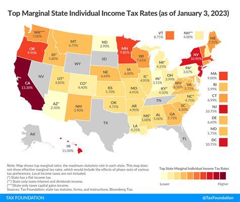 Understanding Georgia's Food Sales Tax Understanding Georgia's Food Sales Tax