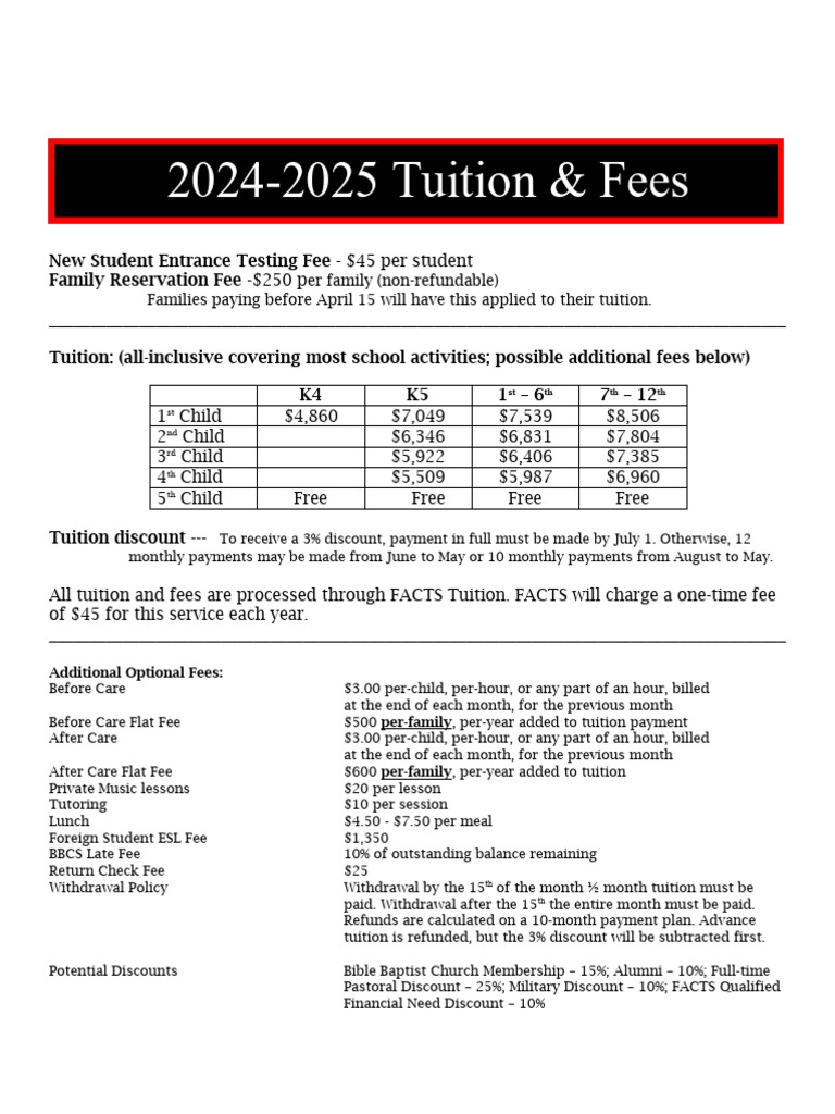 Unlock the Secrets to Affordable GA State Online Tuition