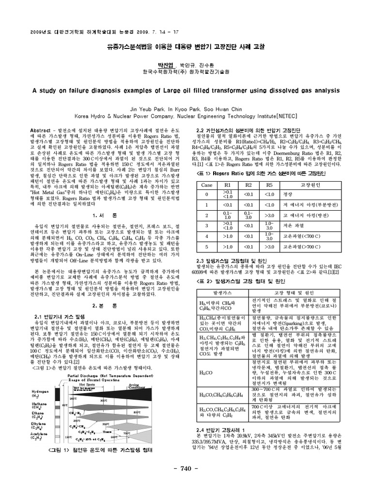 The Science of Dissolved Gases